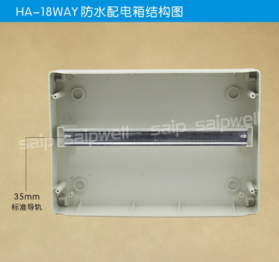 合肥市沃煉工貿 廠家直銷SHA-18戶外防水塑料配電箱，動力配電的專業選擇